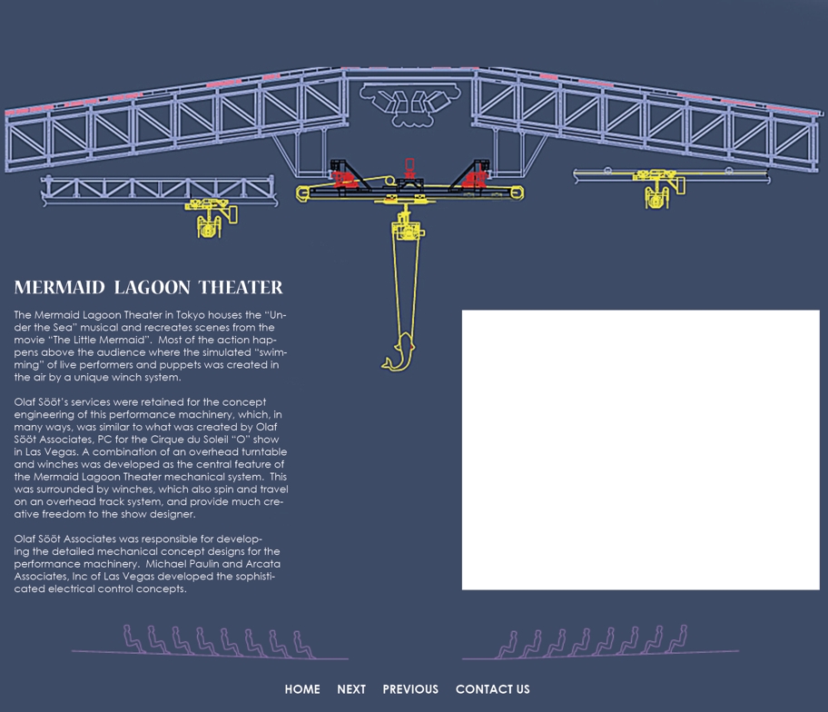 Mermaid Lagoon Theater Machinery
