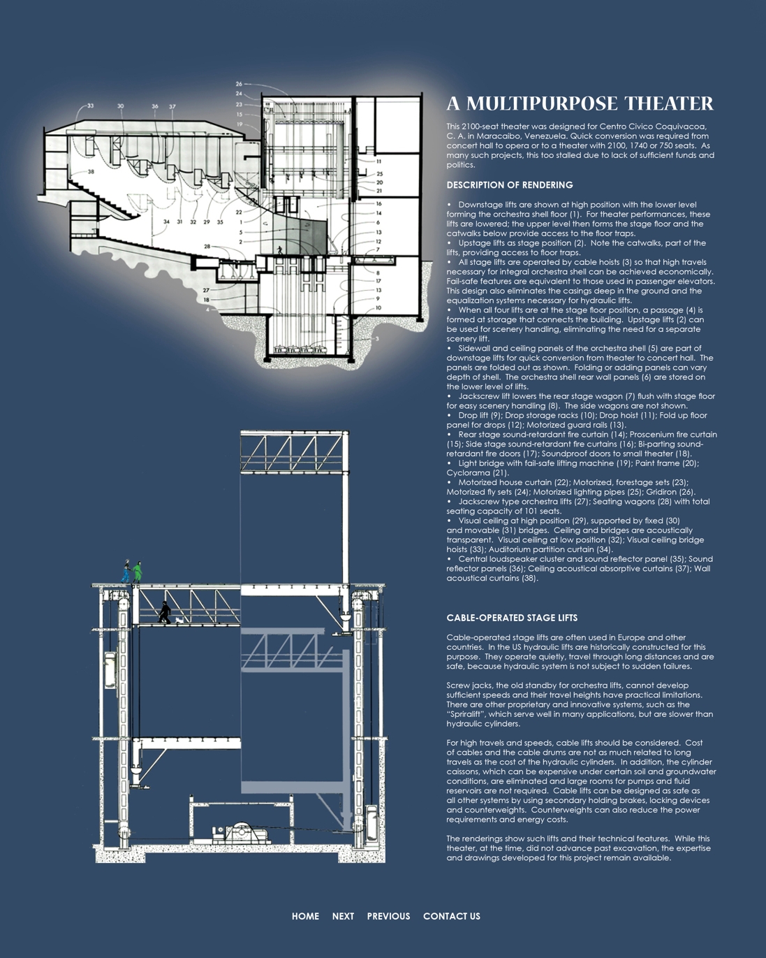Multipurpose Theater